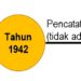 standar akuntansi keuangan