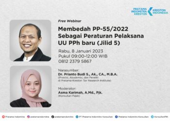 PP-55/2022