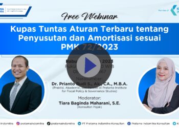 Penyusutan dan Amortisasi