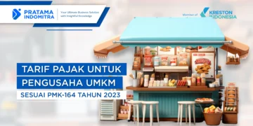 Tarif PPh Final untuk UMKM sesuai PMK Nomor 164 Tahun 2023