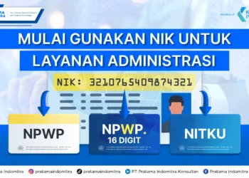 Wajib pajak mulai harus menggunakan nik sebagai npwp, npwp 16 digit, dan NITKU dalam layanan administrasi tertentu