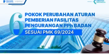 6 pokok perubahan aturan pemberian fasilitas pengurangan pph badan pada PMK Nomor 69 tahun 2024
